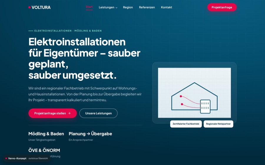 Konzept-Design für einen Elektrotechnik-Betrieb